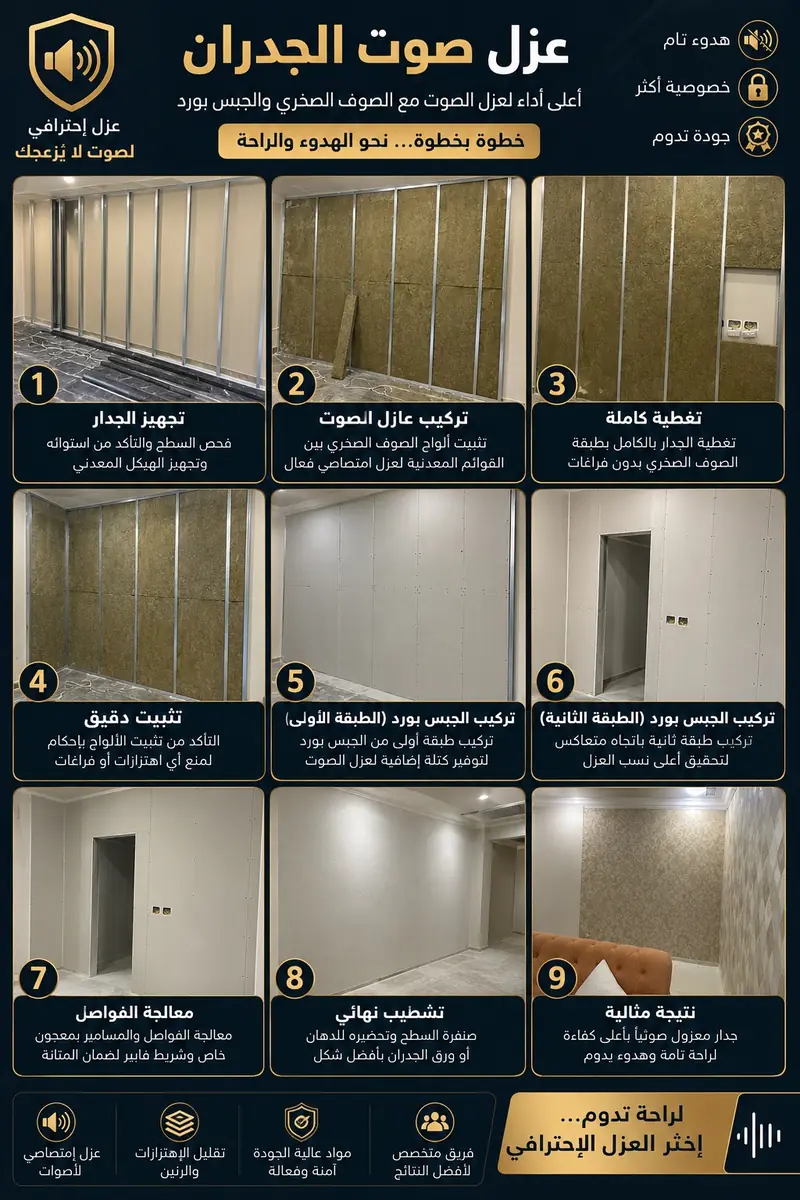 عازل صوت للباب والطوفة